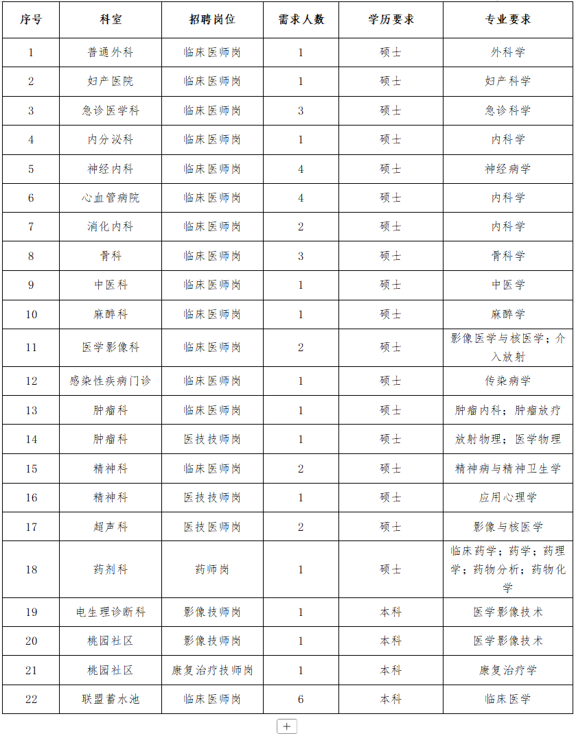 QQ截圖20251205165100.png QQ截圖20251205165100.png